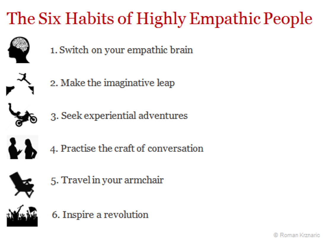 The Six Habits Of Highly Empathic People | MiNDFOOD